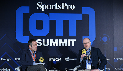 beIN & Friend MTS: Building a Comprehensive Anti-Piracy Strategy for a Sports Broadcaster